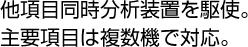 他項目同時分析装置を駆使。 主要項目は複数機で対応。